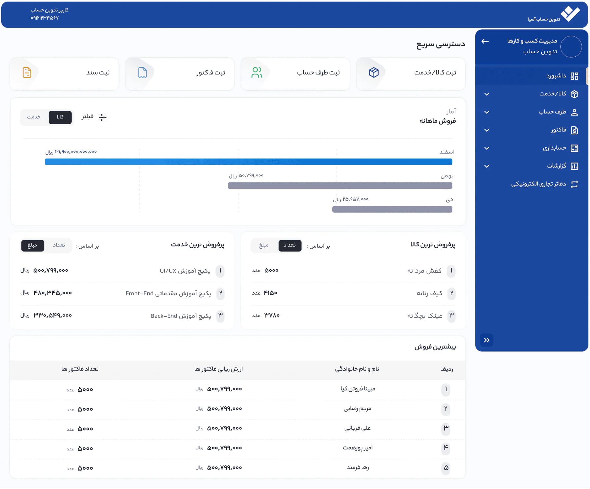 داشبورد نرمافزار تدوین حساب