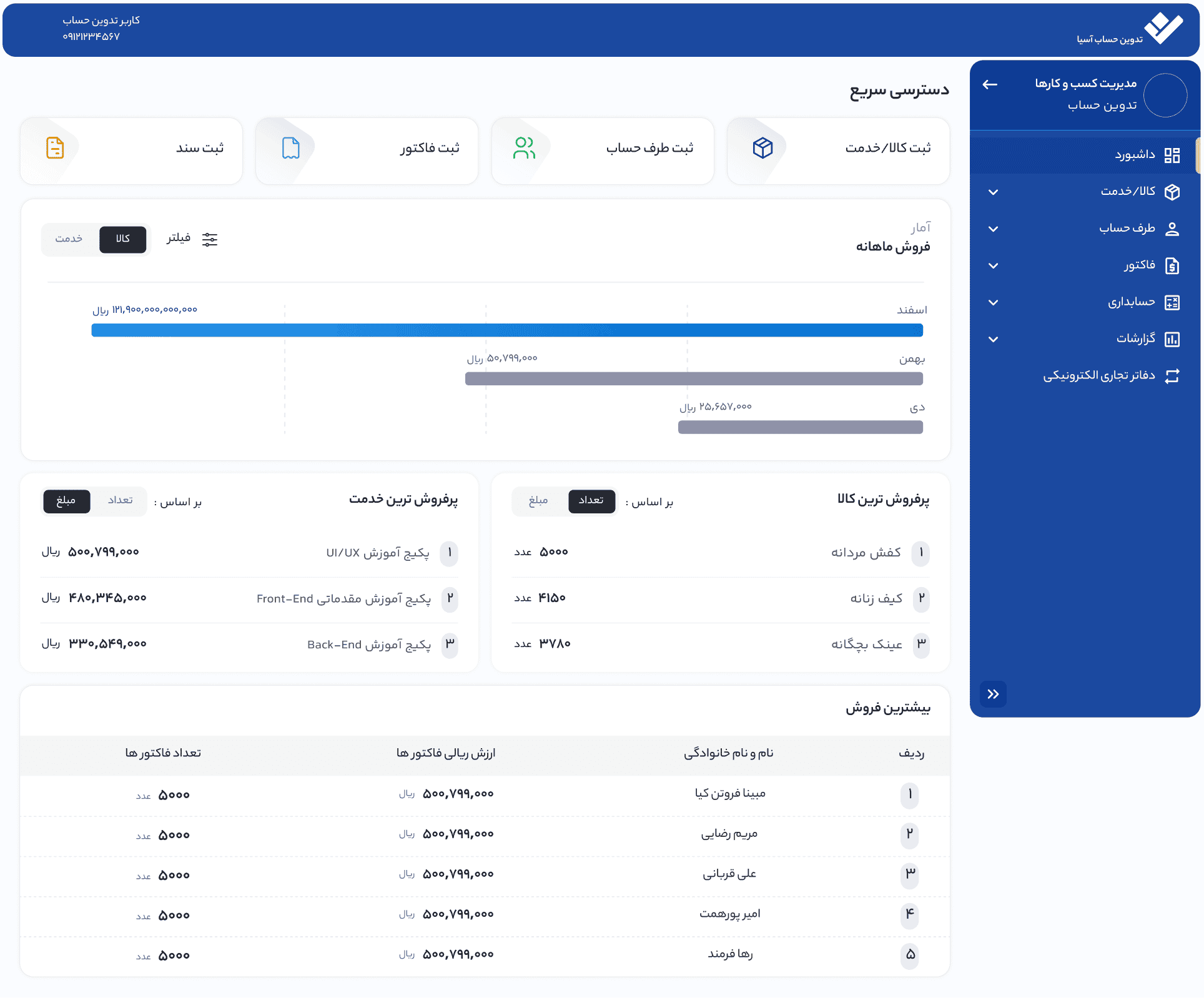 داشبورد نرمافزار تدوین حساب